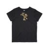 Kids / Youth Premium Tee Thumbnail