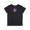 Kids / Youth Premium Tee Thumbnail