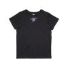Kids / Youth Premium Tee Thumbnail
