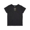 Kids / Youth Premium Tee Thumbnail